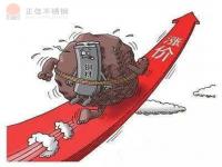 304不銹鋼管價格上漲趨勢轉弱，市場偏弱震蕩