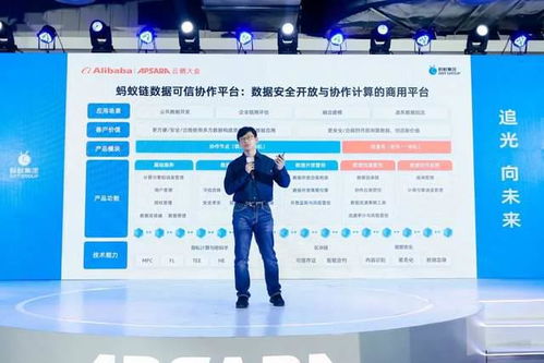 民企技術(shù)供給 數(shù)據(jù)要素市場(chǎng)的關(guān)鍵引擎